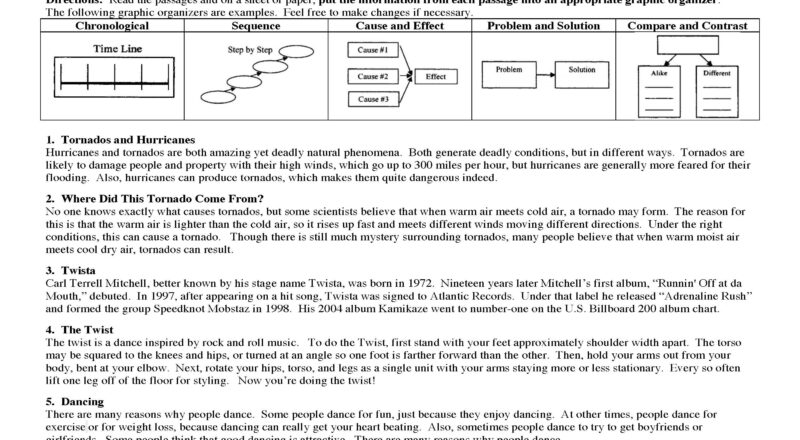 Text Structure Worksheet 5 Reading Activity