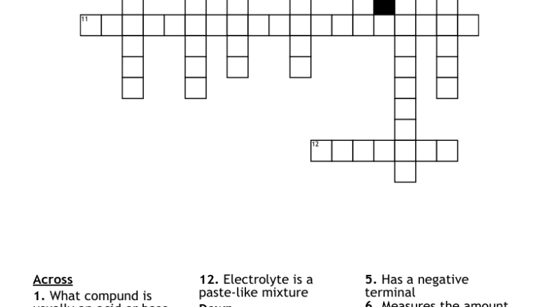 The Battery Crossword WordMint