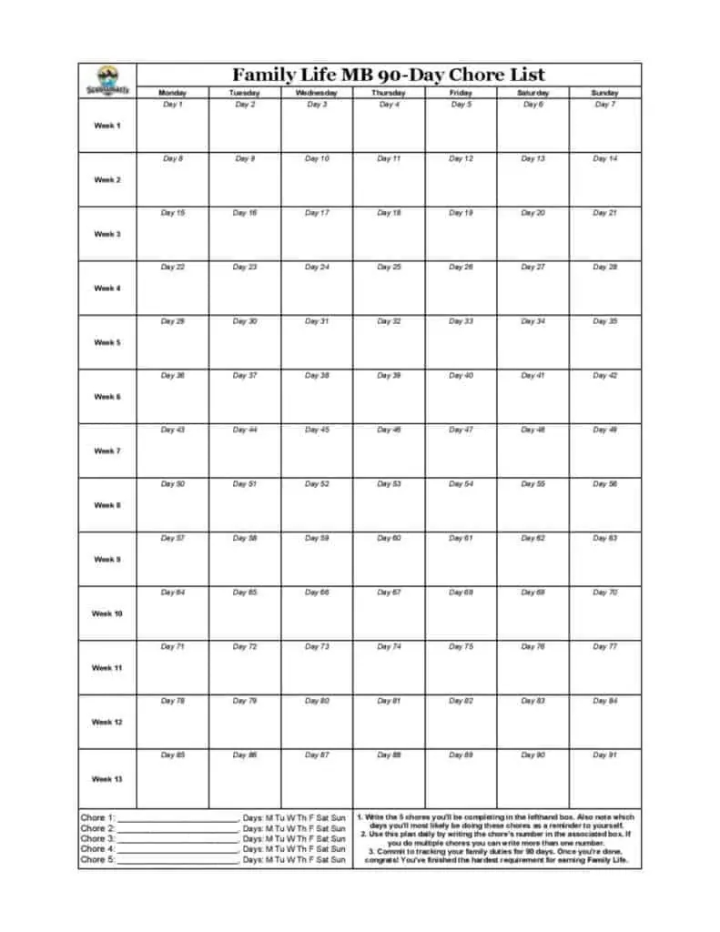 The Family Life Merit Badge Your Ultimate Guide In 2025 The Family Life Merit Badge Your Ultimate Guide In 2025