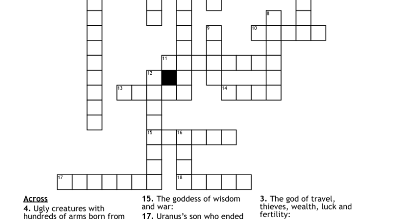 The Greek Gods Crossword WordMint