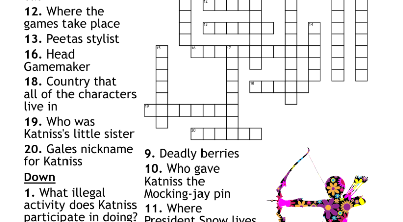 The Hunger Games Crossword WordMint