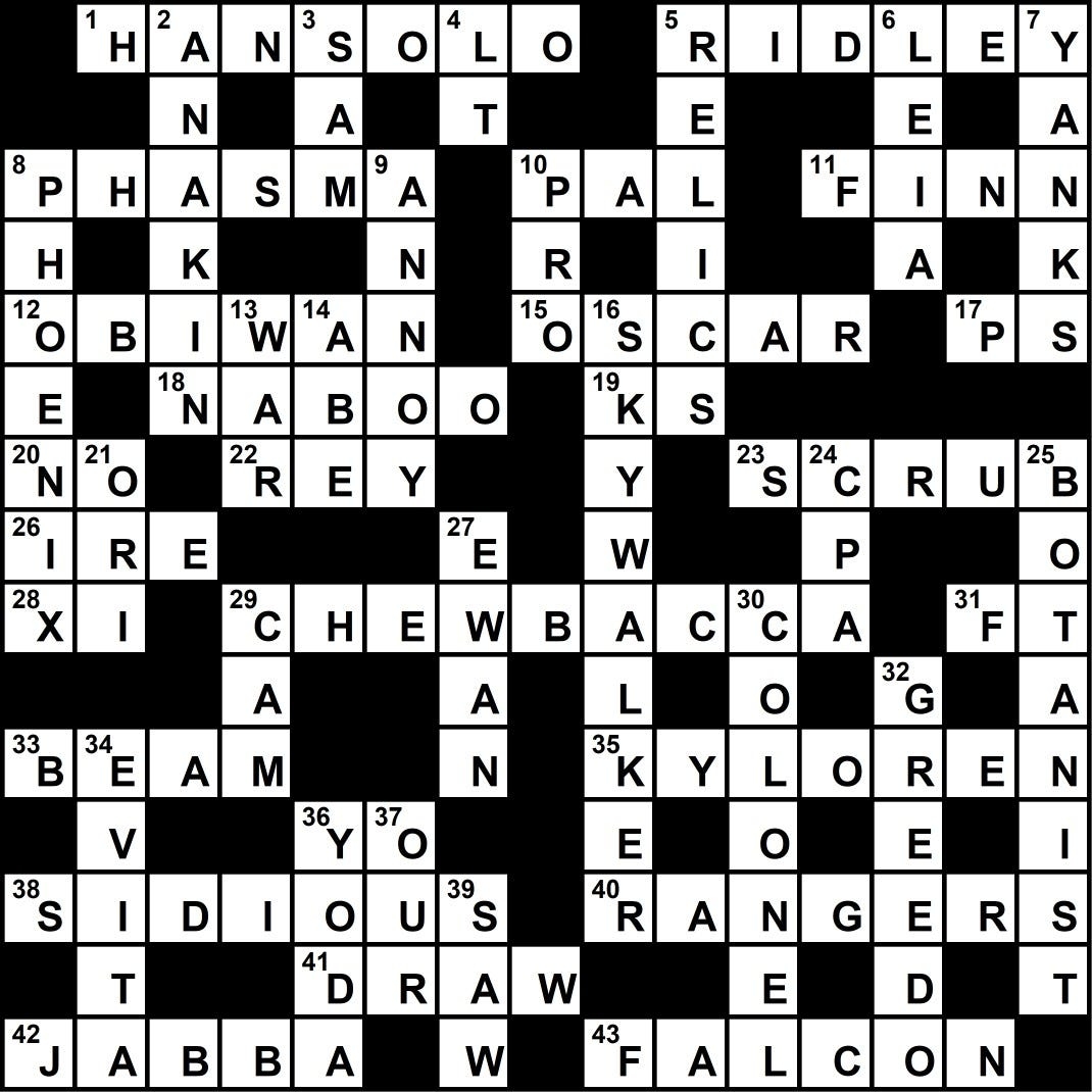 clueless source novel crossword clueless source novel crossword