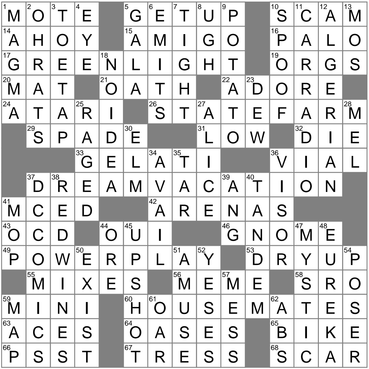 Time saving Options For Bakers Crossword Clue Archives LAXCrossword