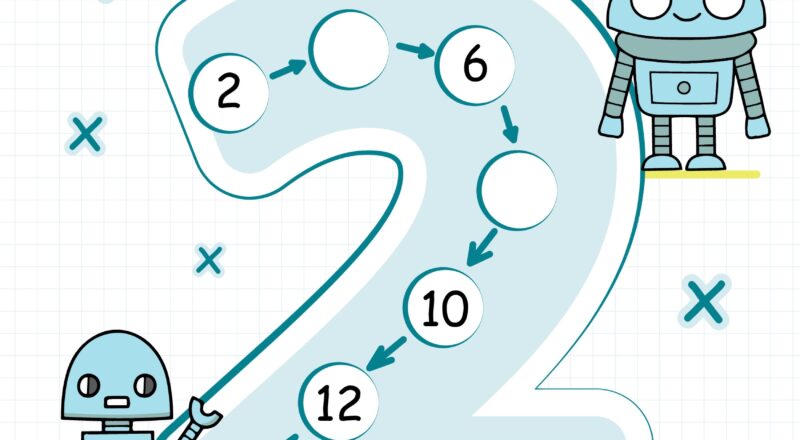 Time To Multiply By 2 ArgoPrep