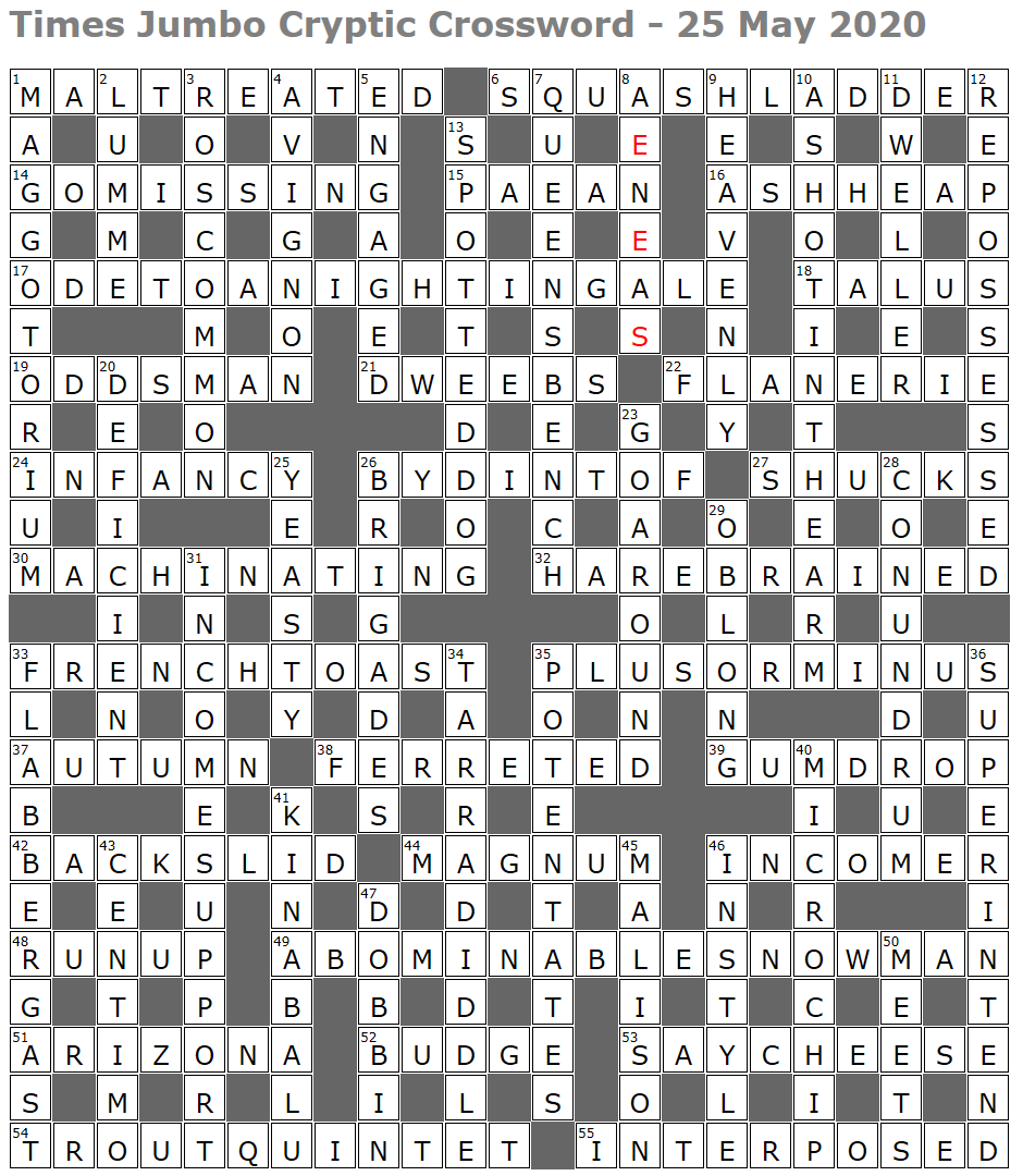 Times Jumbo Cryptic Crossword 1442 Lucian Poll s Web Ramblings Times Jumbo Cryptic Crossword 1442 Lucian Poll s Web Ramblings