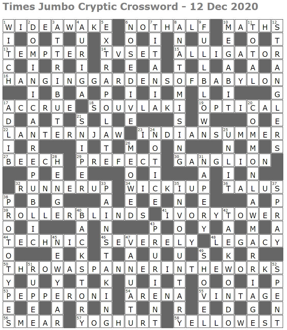 Times Jumbo Cryptic Crossword 1472 Lucian Poll s Web Ramblings