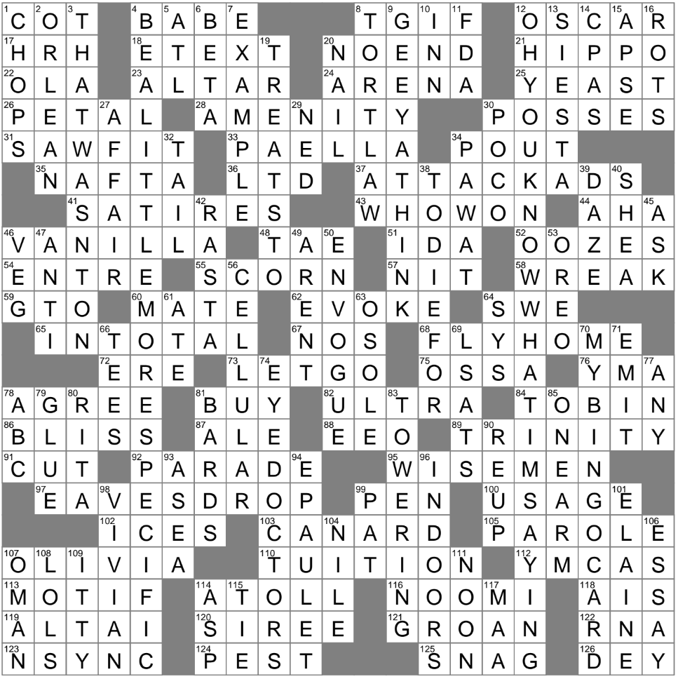 Tr s Tr s Crossword Clue Archives LAXCrossword