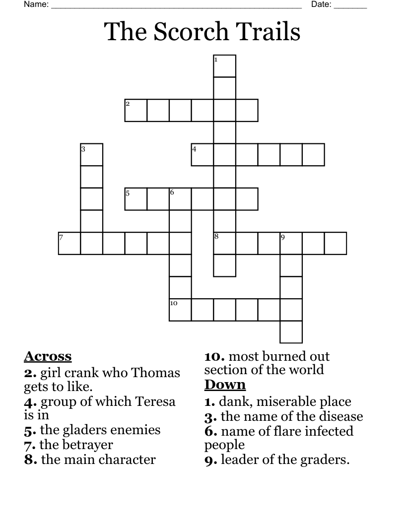 Trails Crossword Clue 5 Letters Letters