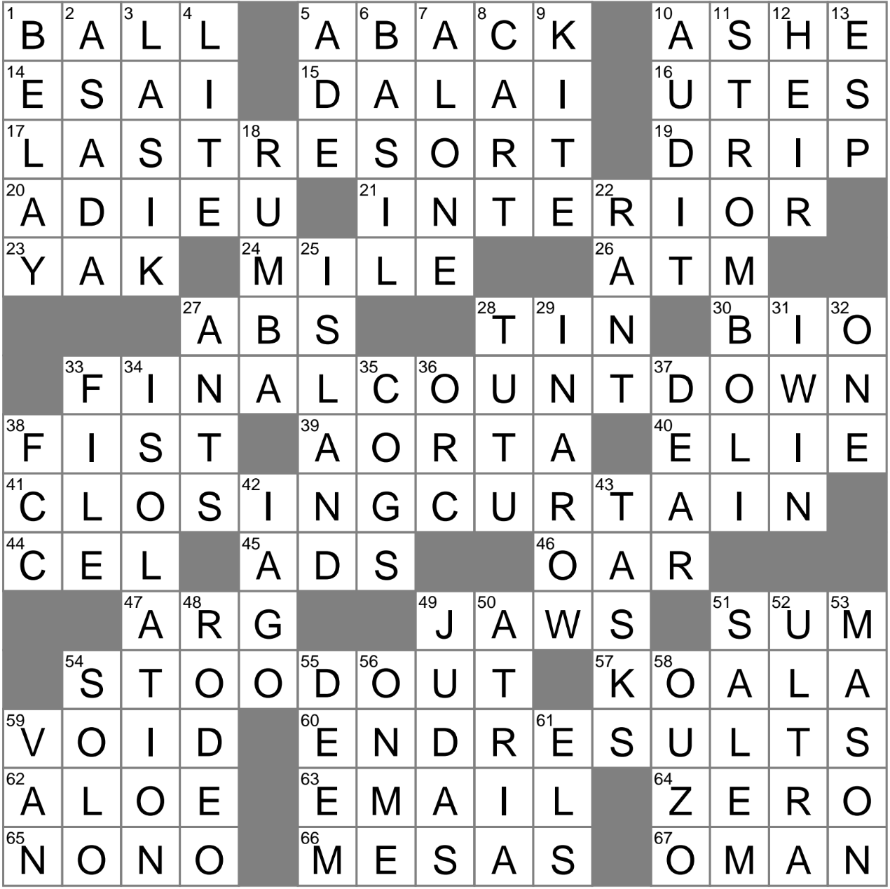 Tulle Skirt Crossword Clue Archives LAXCrossword