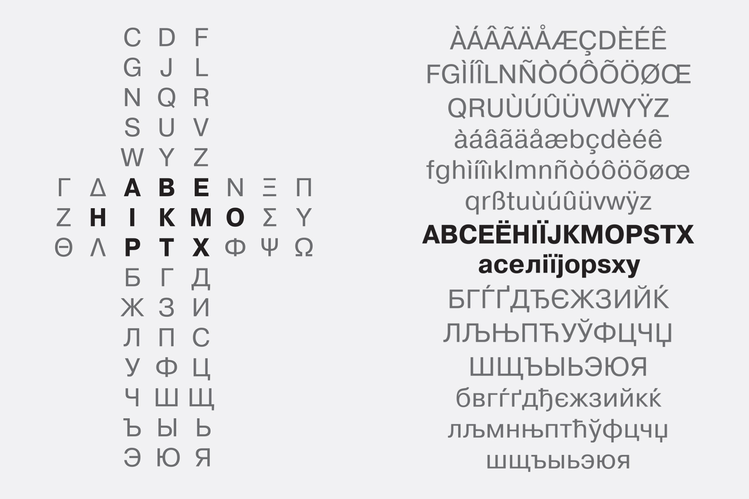 Type Journal On The Appearance And Development Of Cyrillic Letterforms Type Journal On The Appearance And Development Of Cyrillic Letterforms