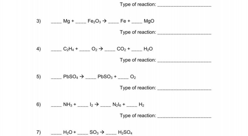 Types Of Reactions Worksheet