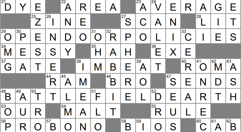 Unctuous Flattery Crossword Clue Archives LAXCrossword