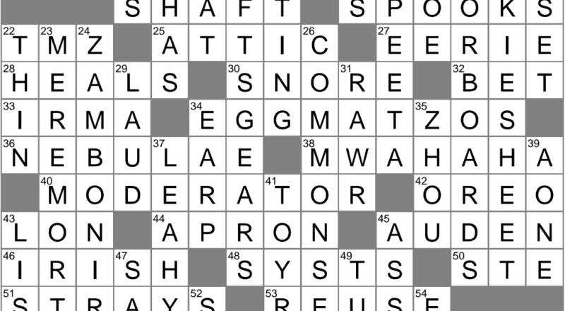 Unlikely To Show Mercy Crossword Clue Archives LAXCrossword
