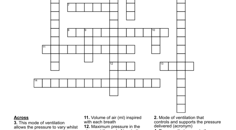 Ventilator Managment Crossword WordMint