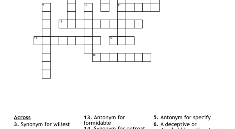 Vocab Unit 3 Crossword WordMint