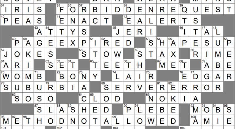 Waterfall On A Doughnut Production Line Crossword Clue Archives LAXCrossword