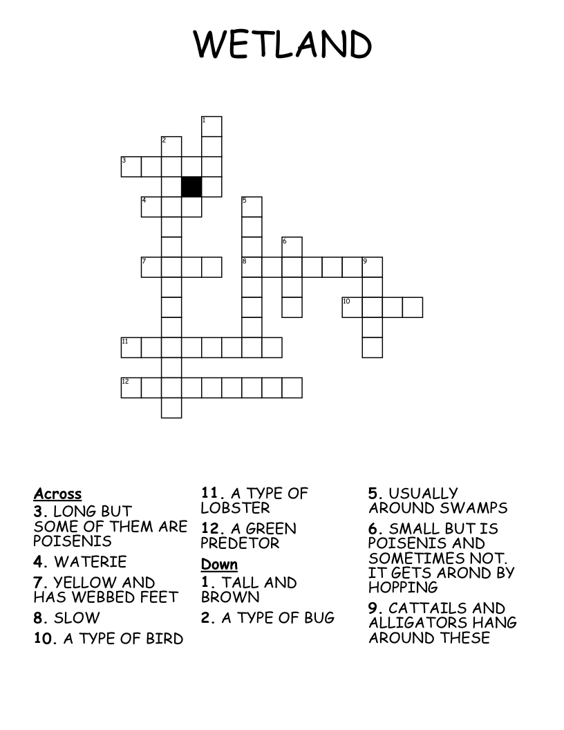 WETLAND Crossword WordMint WETLAND Crossword WordMint