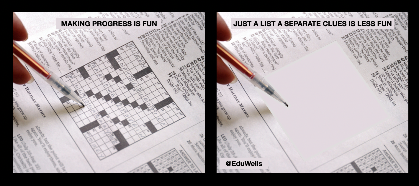 Why Do People Choose Crosswords But Not Lessons EDUWELLS
