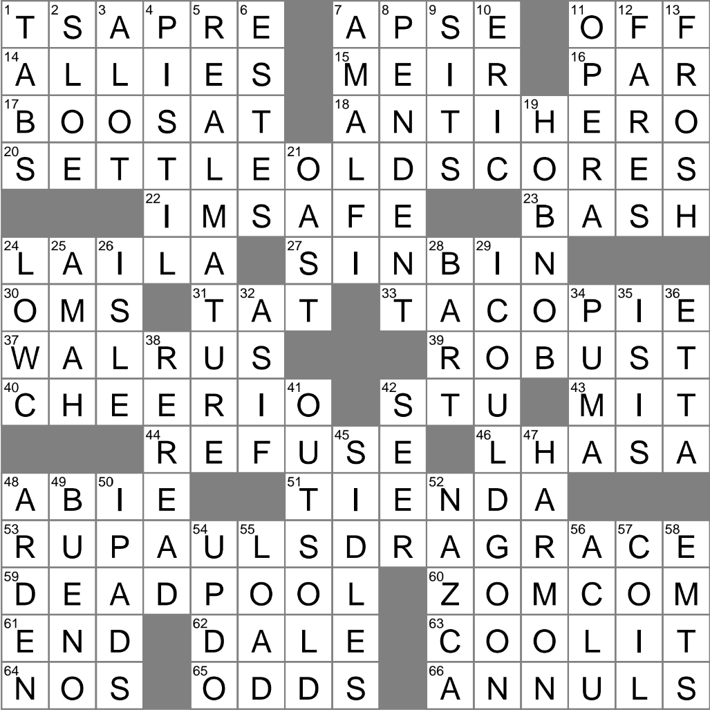 Window Openings Crossword Clue Archives LAXCrossword