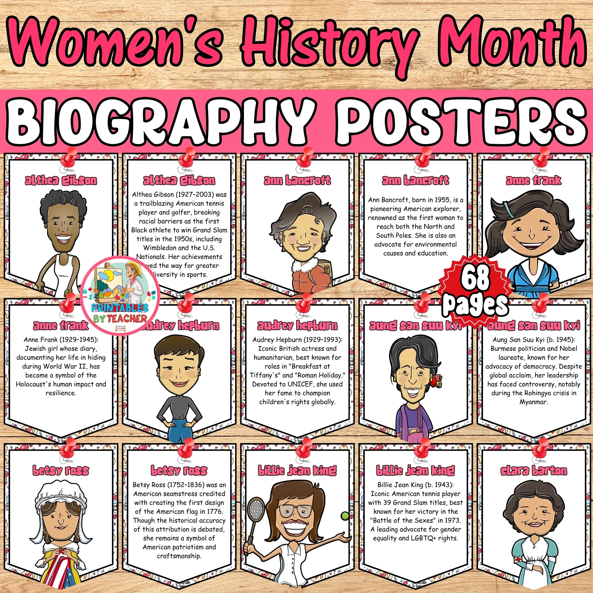 Women s History Month Biography Posters Women s History Month Bulletin Board Classful
