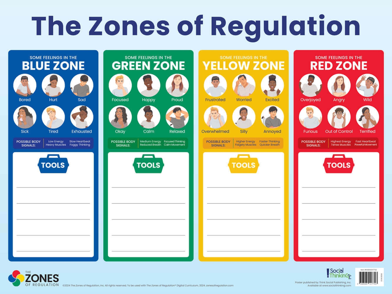 Zone Of Regulation Poster Social Emotional Learning Zones Of Regulation Printable Feelings Poster Emotions Chart Thermometer For Kids Zones Of Regulation Cards