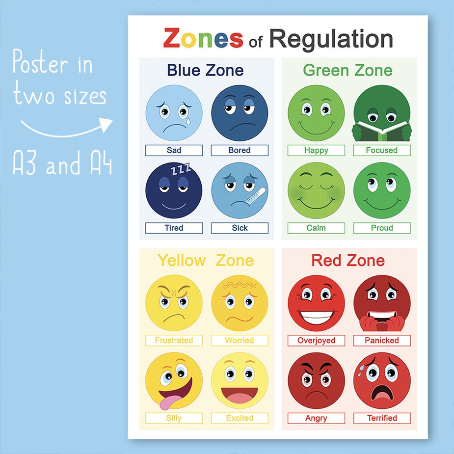 Zones Of Regulation Printable Digital Download Etsy